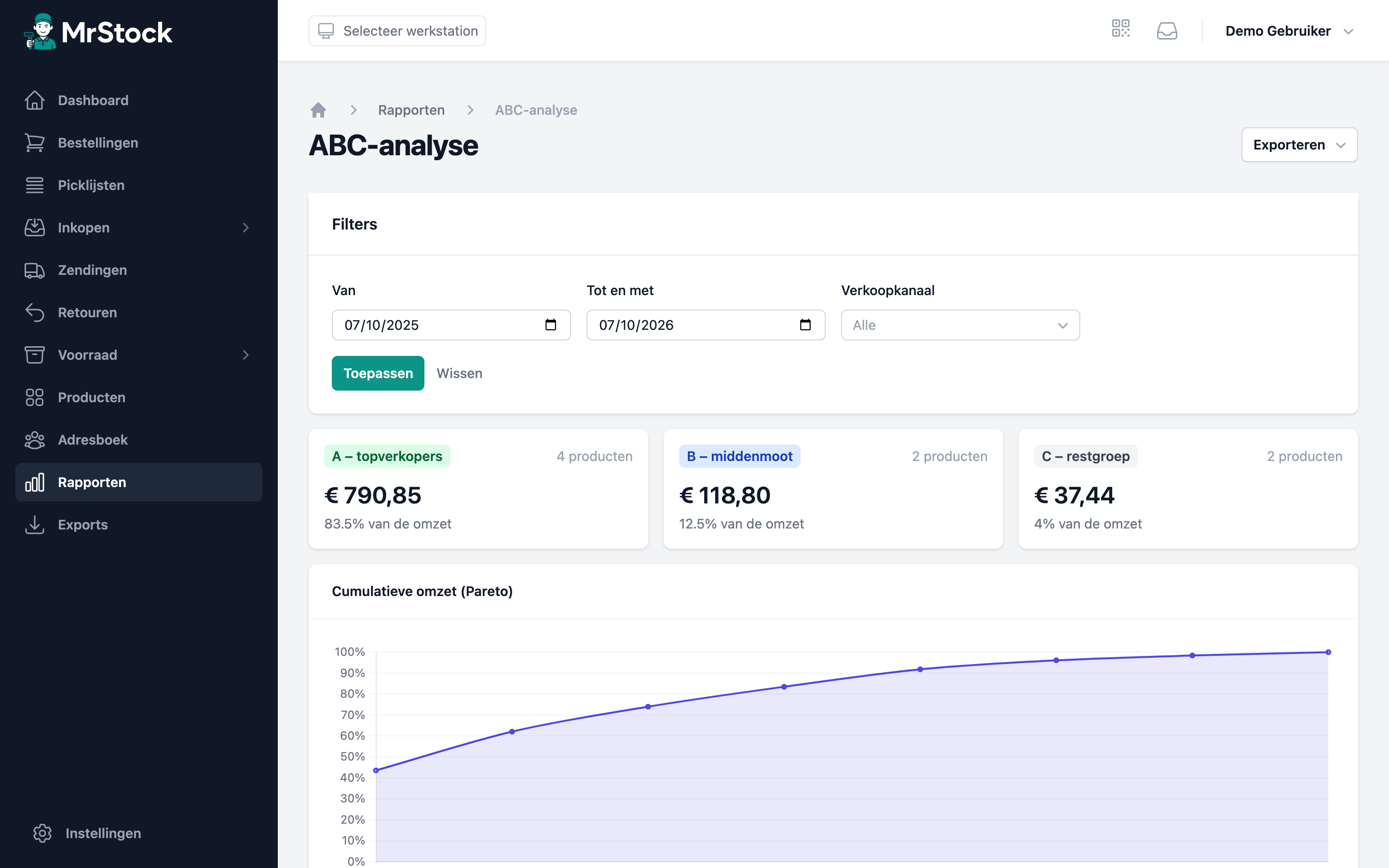 ABC-analyse