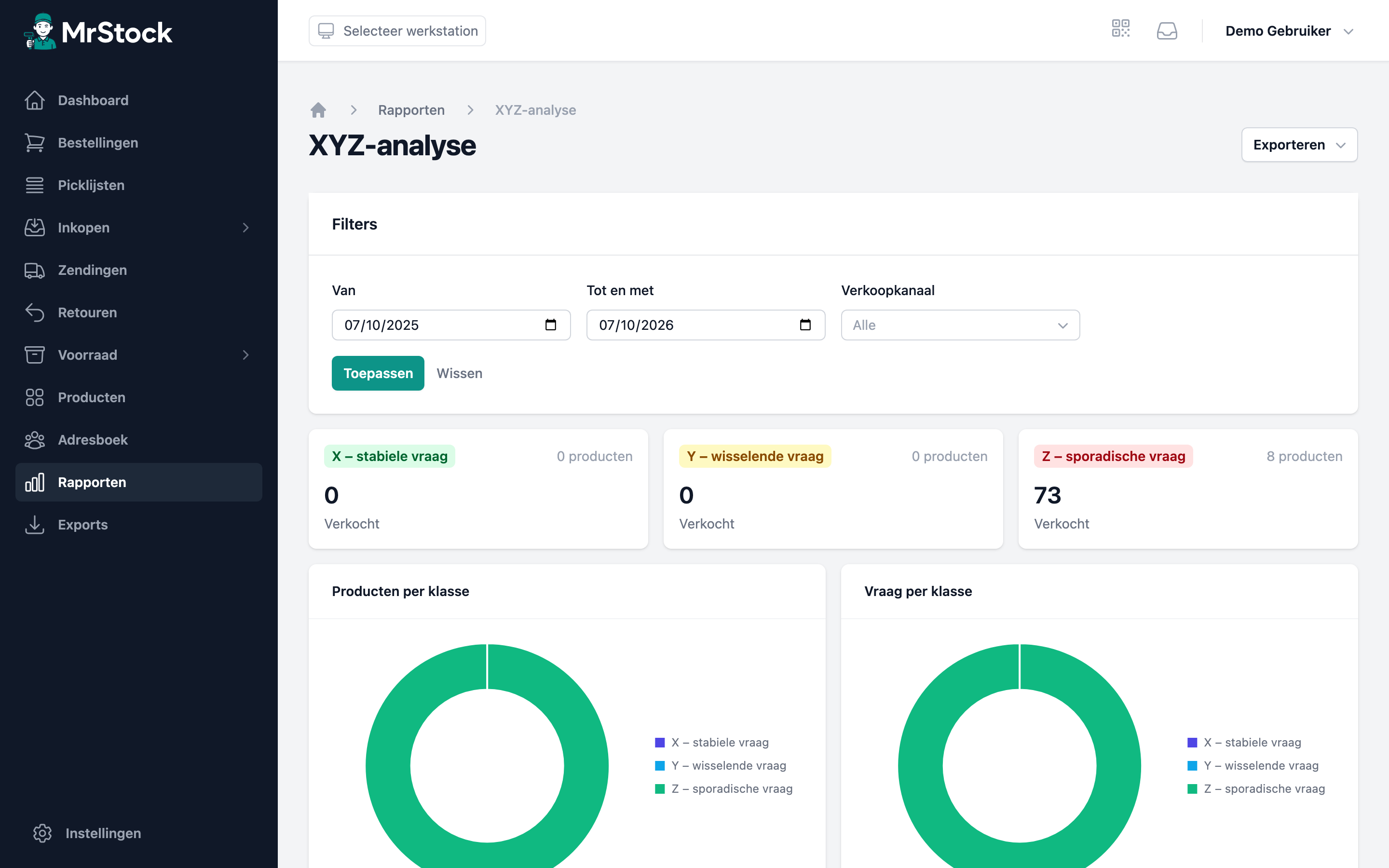 XYZ-analyse